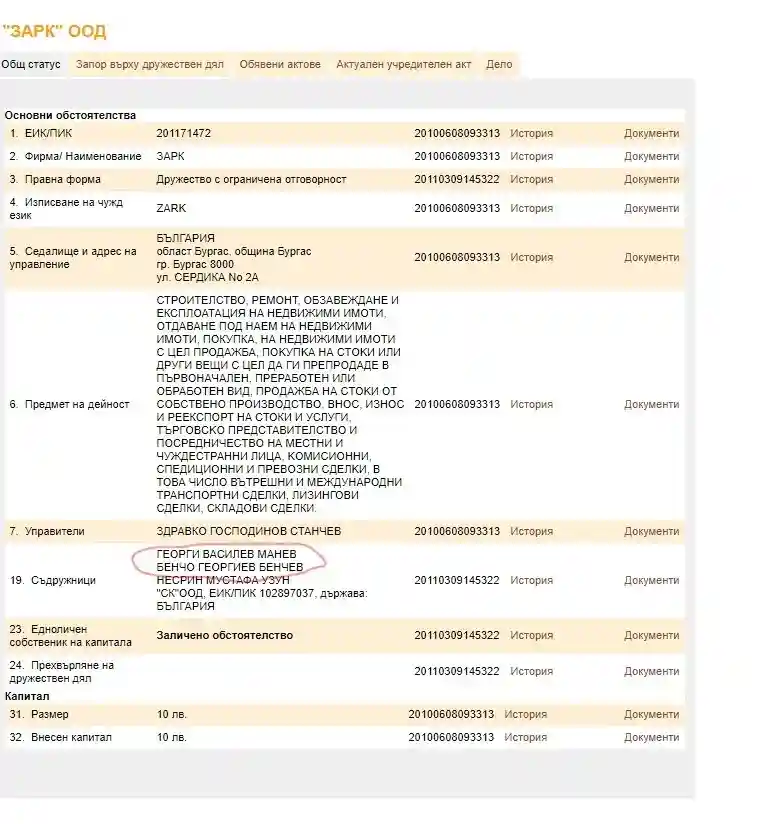 Бенчо бенчев жоро манев стефан петров машината