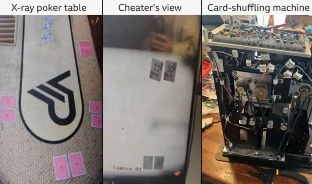 Πώς έστησαν τη μεγάλη κομπίνα με σταρς του νβα, ακτίνες χ, έξυπνα γυαλιά και «πειραγμένες» μάρκες