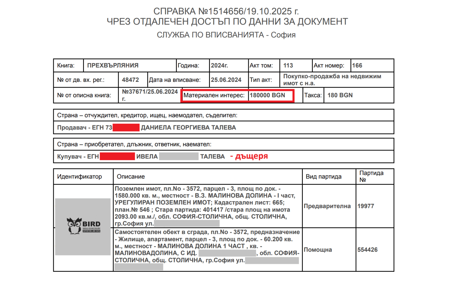 Отиде си суперизвестен и много обичан музикант