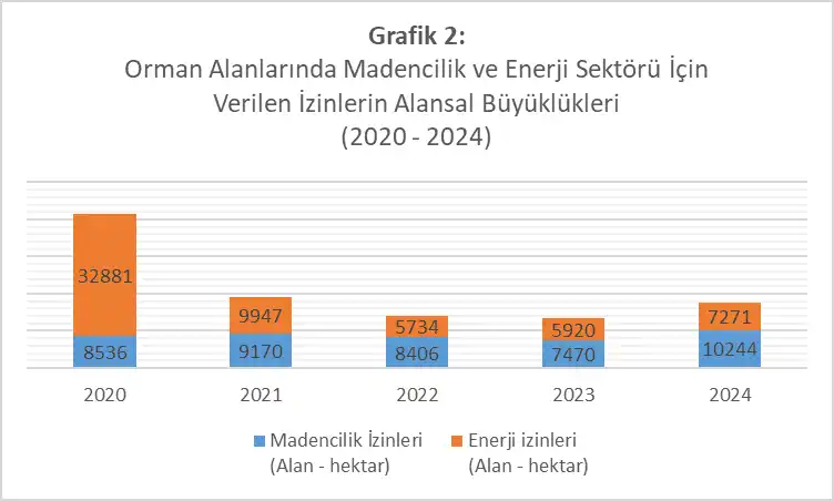İzmir'deki orman yangınları gerçekten kaza mıydı? Izmirdeki orman yanginlari gercekten kaza miydi 1 iustitia. Bg her yaz türkiye’nin gündeminde orman yangınları oluyor. Alınan önlemler ve yapılan müdahaleler sıkça... Iustitia. Bg i̇zmir'deki orman yangınları gerçekten kaza mıydı? 2025-10-23 23:27:32 adalet - iustitia. Bg