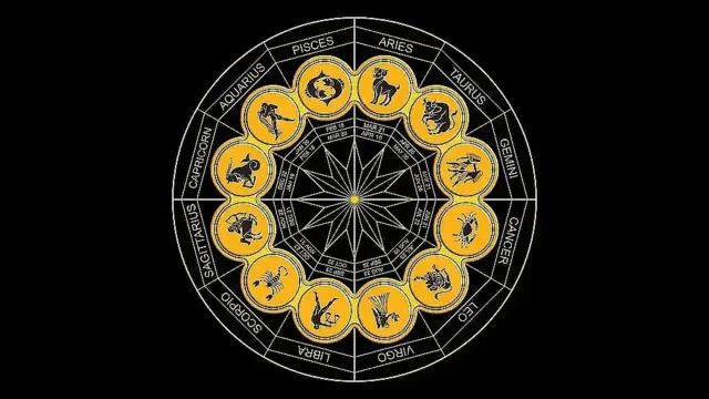 Тежка зима за зодии Тежка зима за 4 зодии 2025