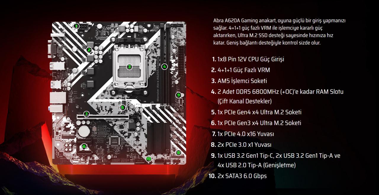 Tulpar td3 v1. 1. 3 detaylı sistem analizi 2025 - adalet - iustitia. Bg Monster’ın abra a620a gaming anakart