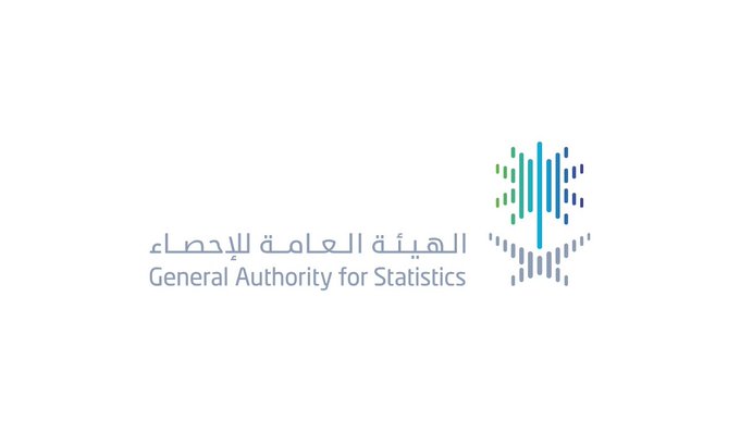 نمو التبادل التجاري الدولي للسعودية بـ8.6% خلال الربع الثالث من 2025 2025