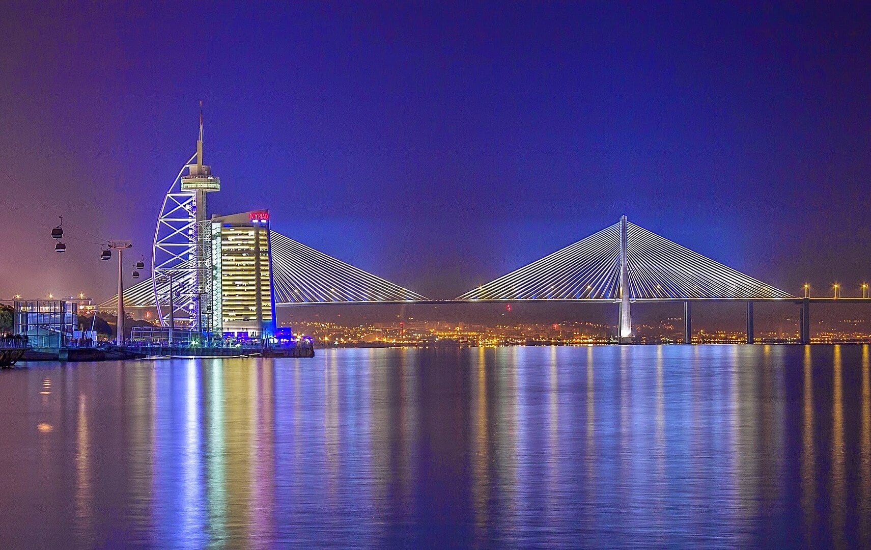 Top 10 european cities with the most single women 2025 - justice - iustitia. Bg Vasco da gama bridge, lisbon, portugal