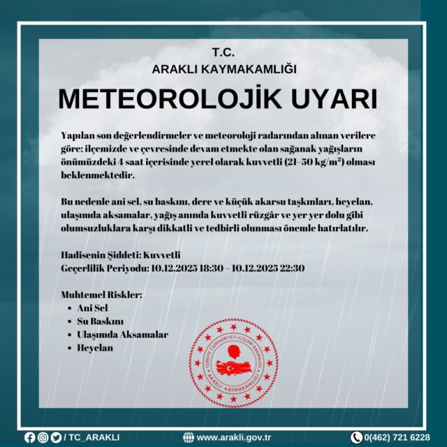 Trabzon'da Araklı'ya uyarı geldi! 2025
