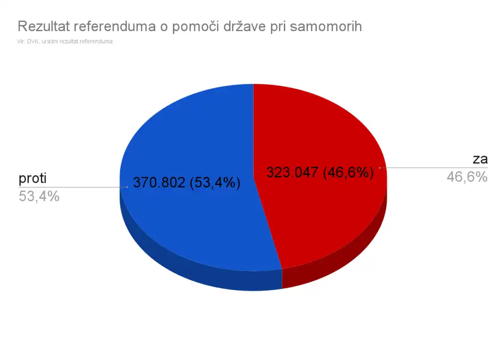 Biserka marolt meden biserka marolt meden ne svetuje več nataši pirc musar 2026 biserka marolt meden ne svetuje vec natasi pirc musar 2026 biserka marolt meden iustitia. Bg piše: spletni časopis
ukaz o prenehanju funkcije svetovalke predsednice republike za družbene... Iustitia. Bg biserka marolt meden ne svetuje več nataši pirc musar 2026 2026-01-06 18:19:46 pravosodje - iustitia. Bg biserka marolt meden