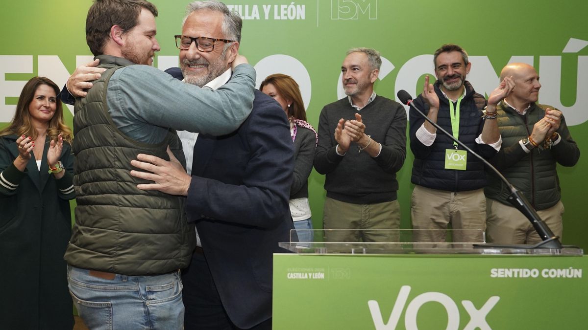 El 'efecto Abascal' no es suficiente en Castilla y León: Vox mejora en un solo escaño y no llega al 20% 2026
