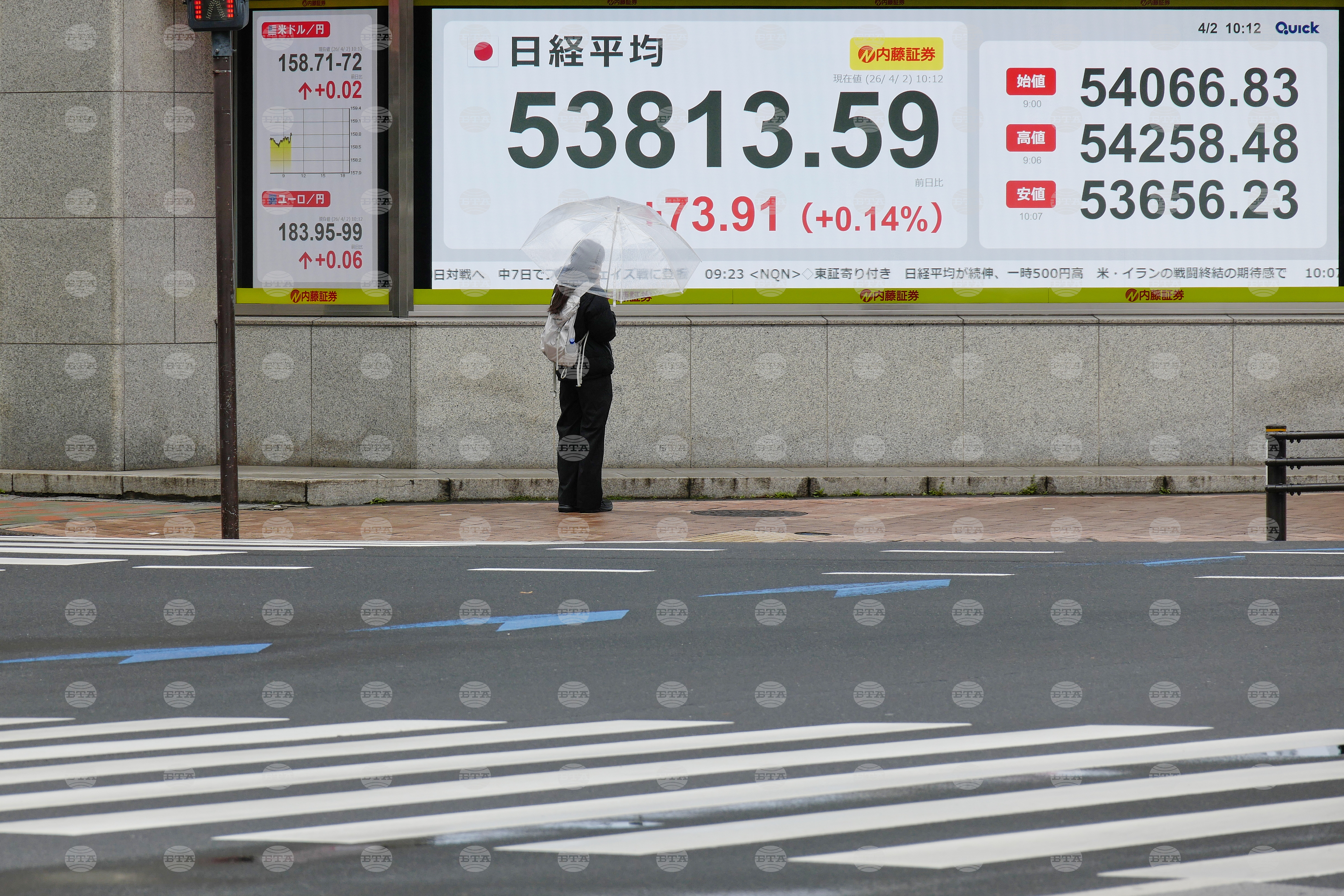 Икономика индексите на фондовата борса в токио се понижиха след безрезултатния край на преговорите за конфликта в близкия изток, кадзуо уеда призова за бдителност 2026 indeksite fondovata borsa tokio ponizhiha sled bezrezul икономика водещите фондови индекси в азия и сащ отчетоха разнопосочни движения, след като нарастването на цените на петрола и... Iustitia. Bg индексите на фондовата борса в токио се понижиха след безрезултатния край на преговорите за конфликта в близкия изток, кадзуо уеда призова за бдителност 2026 2026-04-13 09:37:47 юстиция икономика