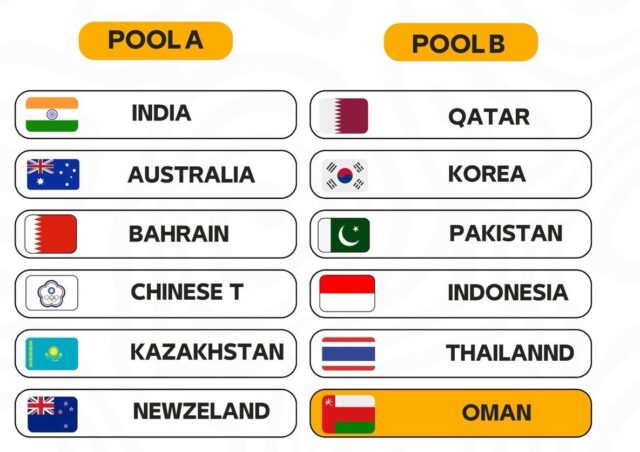 قرعة كأس آسيا للكرة الطائرة 2026 تضع المنتخب القطري في المجموعة الثانية 2026