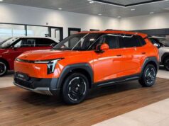 Сколько автомобилей приходится на 1000 жителей в Беларуси: рейтинг регионов 2026 Сколько автомобилей приходится на 1000 жителей в Беларуси: рейтинг регионов 2026