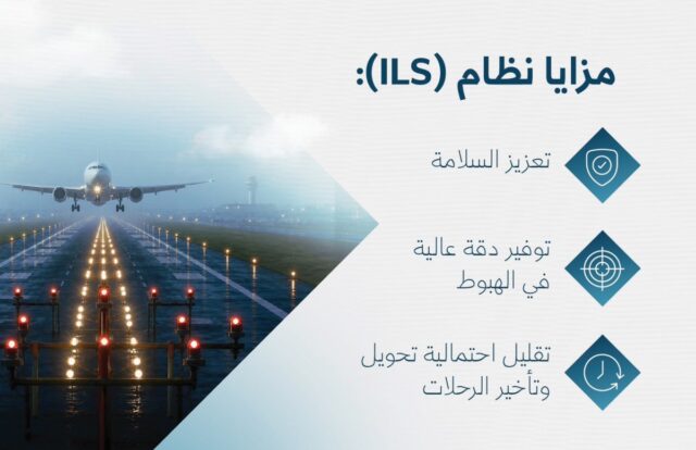 الطيران المدني: تطبيق نظام الهبوط الآلي لدعم سلامة الرحلات 2026