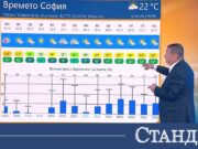 Проф. Рачев с тревожна прогноза. Каза докога времето ще е лудо 2026 Проф. Рачев с тревожна прогноза. Каза докога времето ще е лудо 2026