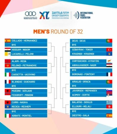 Një gjak, dy ekipe: përballja shqipëri-kosovë në lojërat mesdhetare, nën tingullin e këngës së adem jasharit 2026 - юстиция Një gjak, dy ekipe: përballja shqipëri-kosovë në lojërat mesdhetare, nën tingullin e këngës së adem jasharit 2026