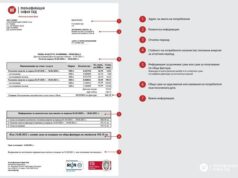 Крайният срок изтича днес: Софиянци имат часове да оспорят сметките за парно 2026 Крайният срок изтича днес: Софиянци имат часове да оспорят сметките за парно 2026