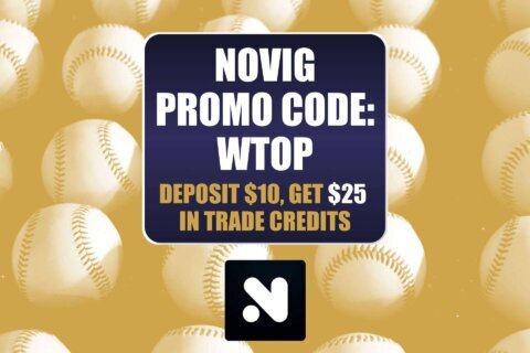 Novig Promo Code WTOP: Claim $25 Trading Bonus for MLB Games (Aug. 24) 2026