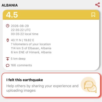 Tërmeti me magnitudë 4. 5 shkund shqipërinë, ja ku ishte epiqendra 2026 - юстиция Tërmeti me magnitudë 4. 5 shkund shqipërinë, ja ku ishte epiqendra 2026 rmeti magnitud shkund shqip rin ishte epiqendra 2026 1 një tërmet me magnitudë 4. 5 është regjistruar pak minuta më parë në zonën e himarës. Sipas të dhënave të publikuara... Iustitia. Bg tërmeti me magnitudë 4. 5 shkund shqipërinë, ja ku ishte epiqendra 2026 2026-08-29 23:50:21 юстиция