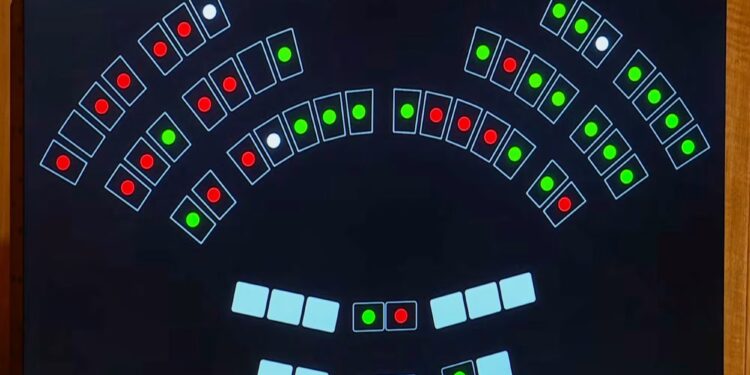 Historischer entscheid: ständerat für ständemehr bei eu-verträgen 2026 - justiz Historischer entscheid: ständerat für ständemehr bei eu-verträgen 2026