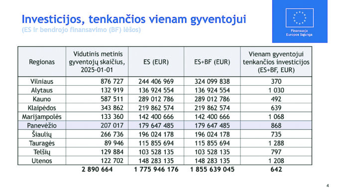 Panevėžio regiono forumas – apie investicijas, kurios turi virsti realiais pokyčiais 2026 - teisingumas - iustitia. Bg Panevėžio panevėžio regiono forumas – apie investicijas, kurios turi virsti realiais pokyčiais 2026 panev regiono forumas apie investicijas kurios turi vir 2 panevėžio iustitia. Bg gimtasis rokiškis
forumą pasveikino r. Godeliauskas
rokiškio rajono savivaldybės meras, panevėžio regiono plėtros tarybos kolegijos pirmininkas ramūnas godeliauskas oficialiai... Panevėžio regiono forumas – apie investicijas, kurios turi virsti realiais pokyčiais 2026 2026-09-25 07:27:28 teisingumas - iustitia. Bg panevėžio