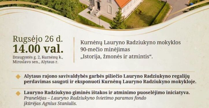 Renginių mozaika: mokyklos jubiliejus ir vyskupijos 100-metis 2026 - teisingumas - iustitia. Bg Renginių mozaika: mokyklos jubiliejus ir vyskupijos 100-metis 2026