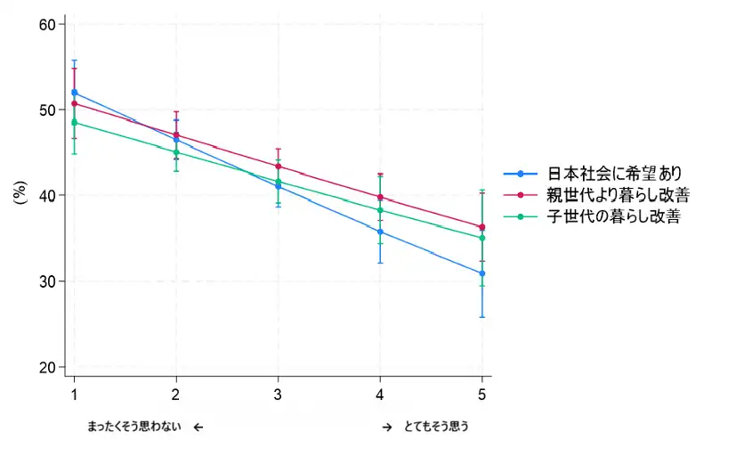 外国人のさらなる受け入れに反対する人がここ2年間で急増　東大の調査で判明 2026 rennosaranaru reni sururengakoko2 2026 1 <img fetchpriority="high" decoding="async" class="aligncenter size-full wp-image-94775" data-src="https://iustitia. Bg/wp-content/uploads/2026/09/rennosaranaru-reni-sururengakoko2-2026. Jpg" alt="" width="1200" height="800" data-srcset="https://iustitia. Bg/wp-content/uploads/2026/09/rennosaranaru-reni-sururengakoko2-2026. Jpg 1200w, https://iustitia. Bg/wp-content/uploads/2026/09/rennosaranaru-reni-sururengakoko2-2026-1. Jpg 300w, https://iustitia. Bg/wp-content/uploads/2026/09/rennosaranaru-reni-sururengakoko2-2026-2. Jpg 1024w, https://www. Todaishimbun. Org/wp-content/uploads/2026/08/266411da23ce93a5e92b6f03cce11b2a-768x512. Jpeg 768w" data-sizes="(max-width: 1200px) 100vw, 1200px"... Iustitia. Bg 外国人のさらなる受け入れに反対する人がここ2年間で急増　東大の調査で判明 2026 2026-09-04 09:00:06 正義