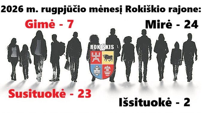 Rokiškis skaičiais 2026