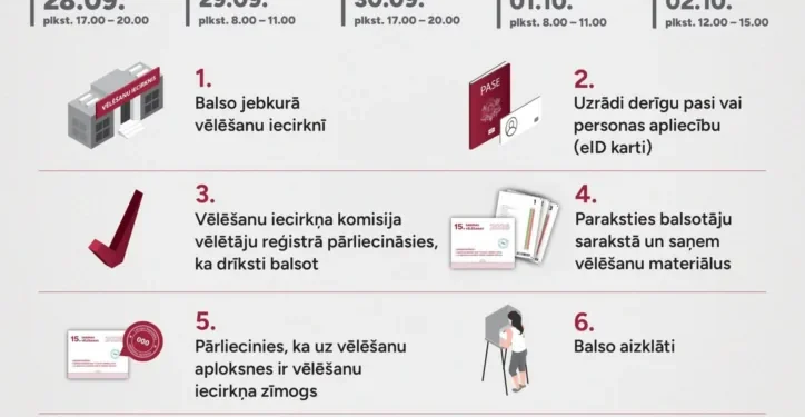 15. Saeimas vēlēšanās talsu novadā varēs balsot 31 vēlēšanu iecirknī 2026 - taisnīgums - iustitia. Bg 15. Saeimas vēlēšanās talsu novadā varēs balsot 31 vēlēšanu iecirknī 2026