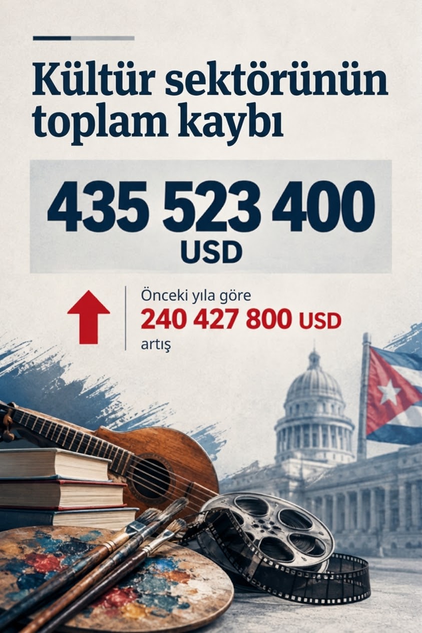 Tek taraflı abluka günlükleri 214 | 3 ekim 2026 cumartesi 2026 abluka kleri 214 ekim 2026 cumartesi 2026 tek taraflı haber merkezi küba abd ablukasına ve askeri saldırı tehdidine karşı direnmeye, kısıtlı imkanlara ve ağır malzeme... Iustitia. Bg abluka günlükleri 214 | 3 ekim 2026 cumartesi 2026 2026-10-04 15:55:15 adalet - iustitia. Bg tek taraflı