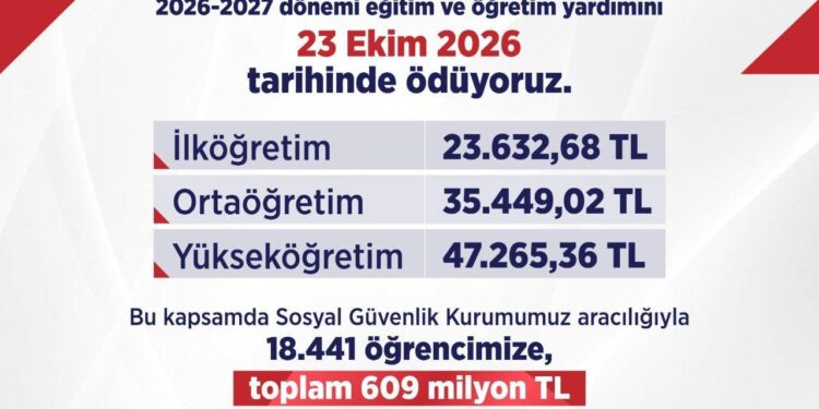 Bakan işıkhan'dan şehit ve gazi çocuklarına müjde 2026