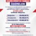 Bakan işıkhan'dan şehit ve gazi çocuklarına müjde 2026
