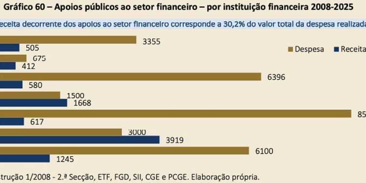 Dos mitos aos factos 2026 - justiça - iustitia. Bg Dos mitos aos factos 2026