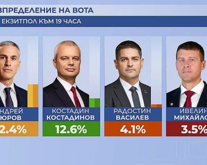Голямата битка за президентството. Йотова и гюров отиват на балотаж 2026 - юстиция Img