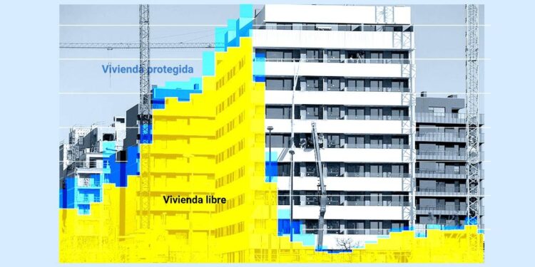 La gran asignatura pendiente de la vivienda: pocos pisos públicos tanto de las comunidades como del estado 2026