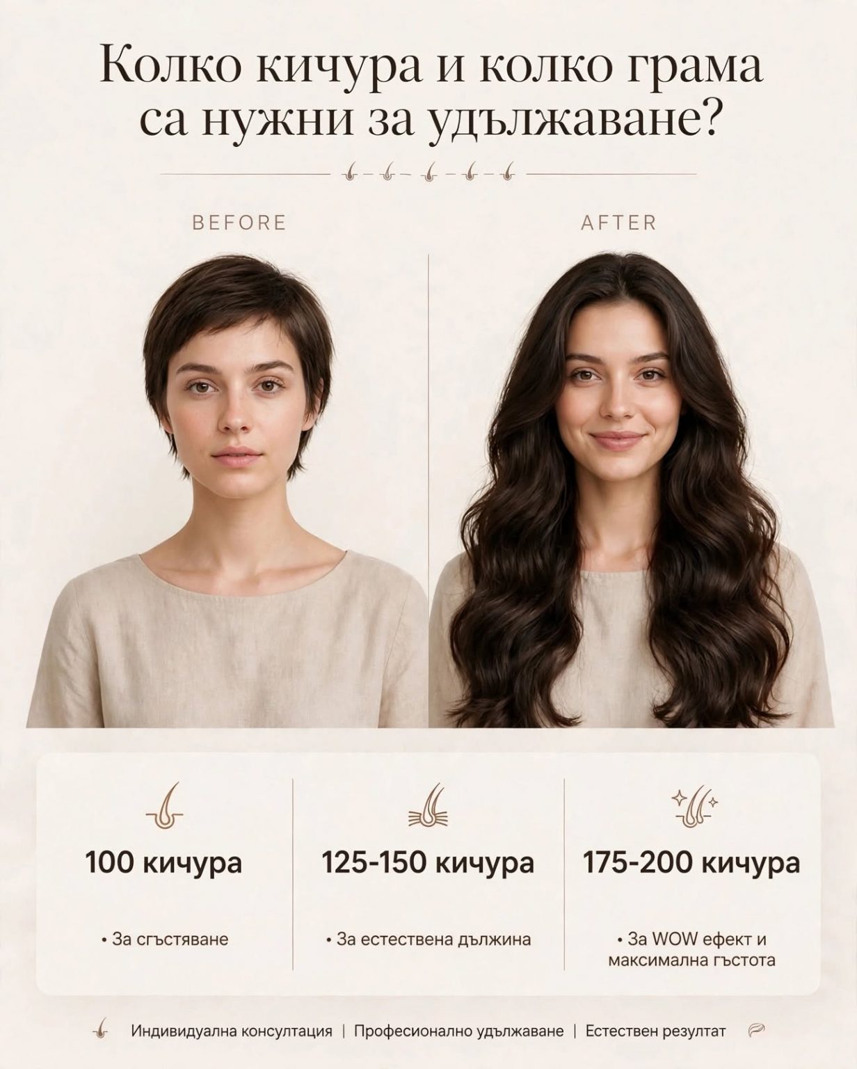 Колко кичура и колко грама коса са ми нужни за удължаване? 2026 kolko kichura kolko grama kosa nuzhni udalzhavane 2026 27 колко кичура и колко грама коса са ми нужни за удължаване? „искам 200 грама коса. “ „а аз искам 300 грама. “
това са... Iustitia. Bg колко кичура и колко грама коса са ми нужни за удължаване? 2026 2026-09-17 09:34:08 юстиция
