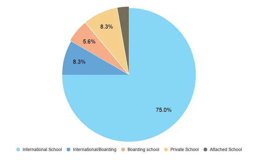 Peak students 【peak survey 2026】surveyed peak students span 16 languages and 12 ethnicities 2026 peak survey 2026 surveyed peak students span languages 1 peak students  
programs in english at komaba (peak) is a 4-year undergraduate program at the university of tokyo conducted in... Iustitia. Bg 【peak survey 2026】surveyed peak students span 16 languages and 12 ethnicities 2026 2026-10-07 11:06:54 正義 peak students