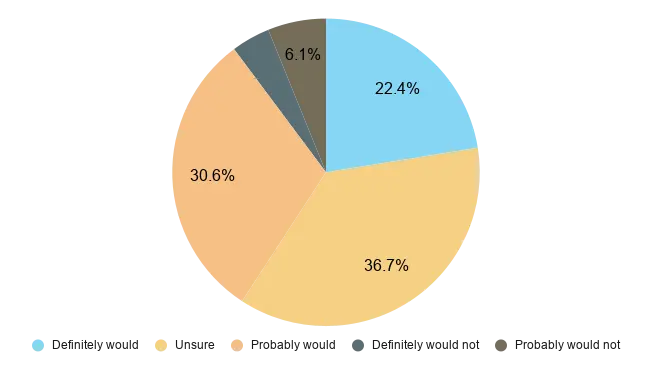 Current peak students 【peak survey 2026】49% of surveyed students are “satisfied” or “very satisfied” with peak 2026 peak survey 2026 surveyed students are satisfied very s 10 current peak students  
programs in english at komaba (peak) is a 4-year undergraduate program at the university of tokyo conducted in... Iustitia. Bg 【peak survey 2026】49% of surveyed students are “satisfied” or “very satisfied” with peak 2026 2026-10-08 14:28:26 正義 current peak students