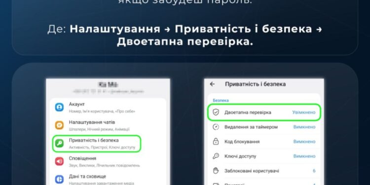 Цпд предупредил о мошеннической схеме в telegram: как защитить аккаунт 2026