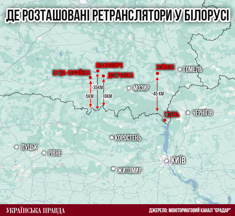 Удар по заходу: як і чим білорусь допомагає росії бити по україні 2026 - справедливість - юстиция Інфографіка: андрій калістратенко