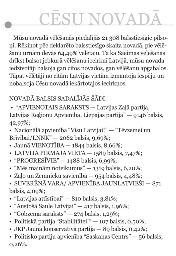 Politisko spēku vajadzību redzējumos tik atšķirīgie vēlētāji 2026 vajadz redz jumos tik gie 2026 26 politisko spēku cik saulaina izvērtās 15. Saeimas vēlēšanu norises diena, tik labdabīgā noskaņojumā pie cēsu novada iecirkņiem... Iustitia. Bg vajadzību redzējumos tik atšķirīgie vēlētāji 2026 2026-10-06 21:54:00 taisnīgums - iustitia. Bg politisko spēku